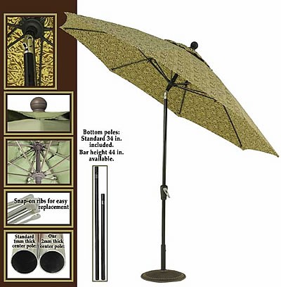 7 ft tilt patio umbrella crank Upgrade Your Patio with 7.5 Ft Heavy Duty Aluminum Market Umbrella
