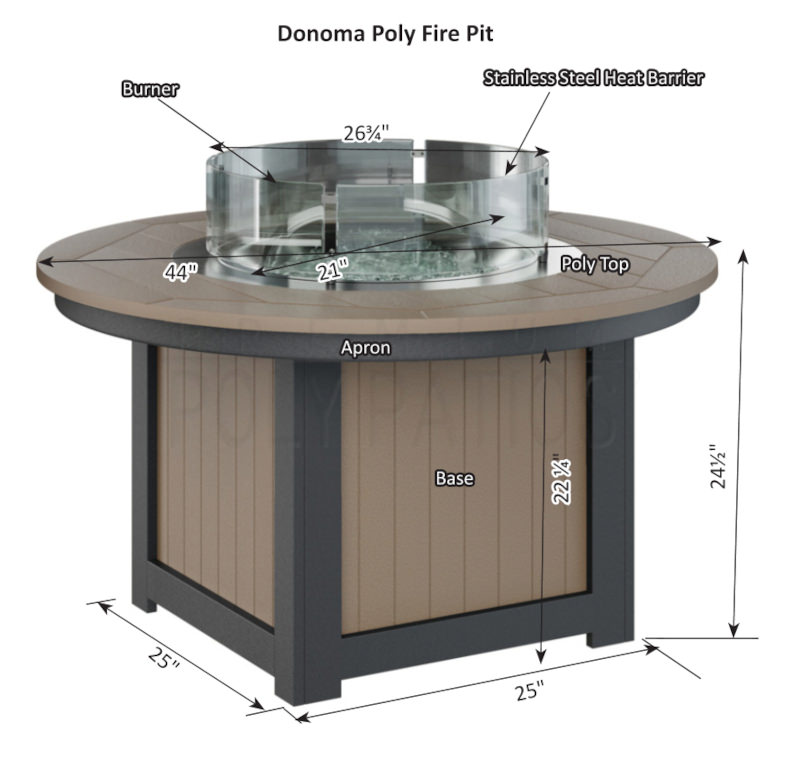 Dimensions