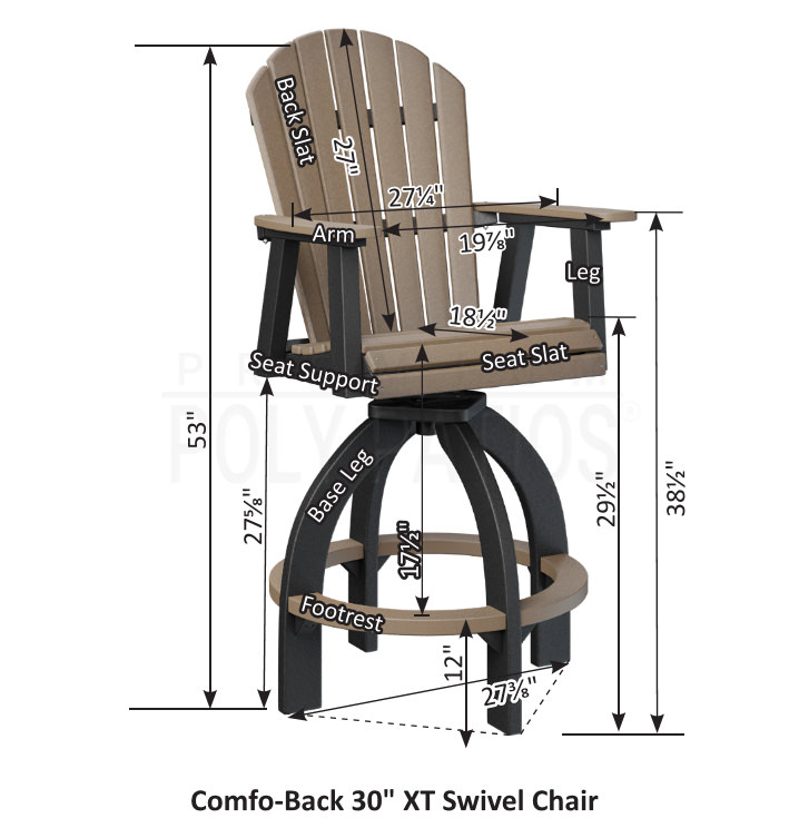Dimensions