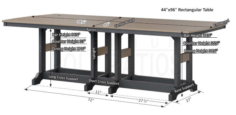 Dimensions