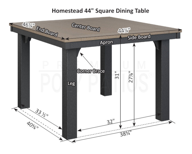 Dimensions
