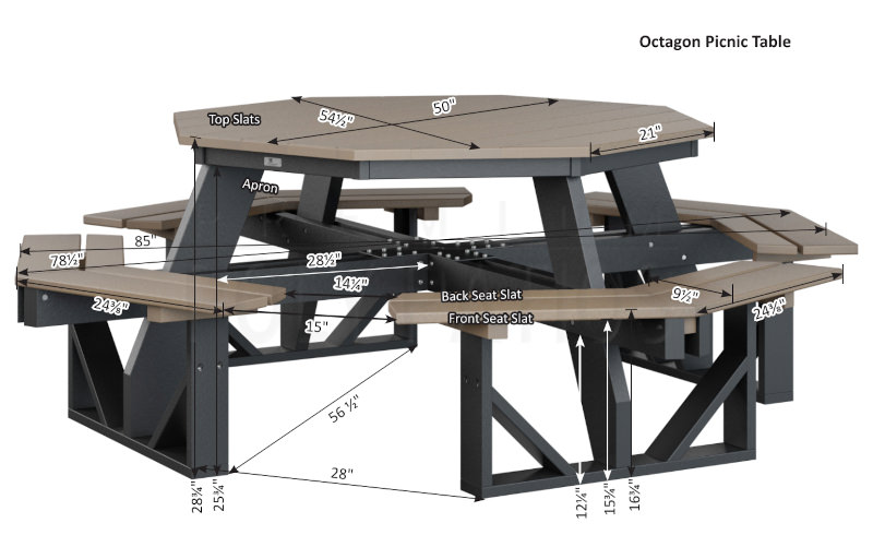 Dimensions