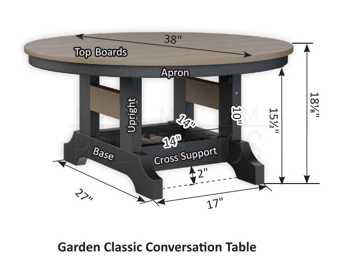 Dimensions