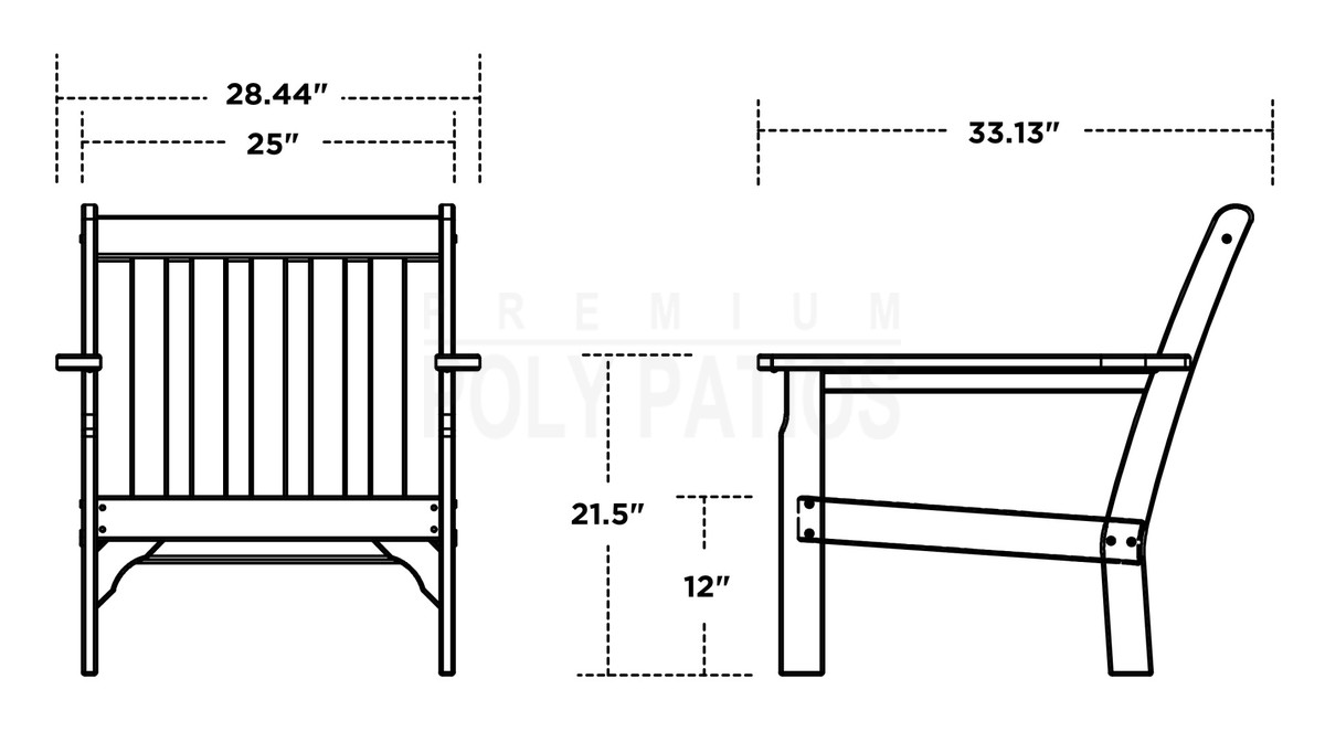 Dimensions
