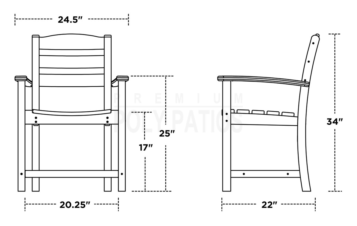 Dimensions