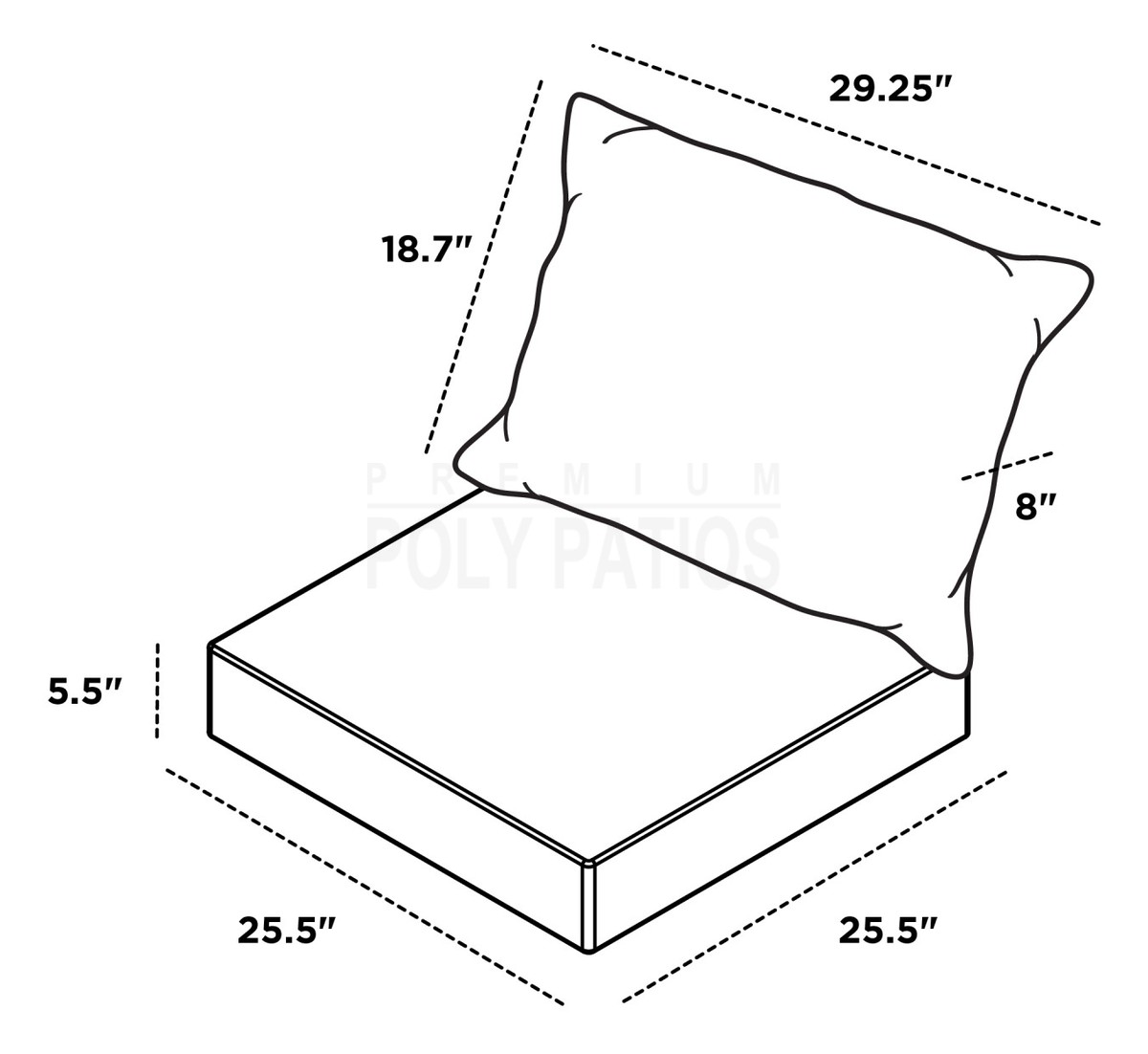 Dimensions