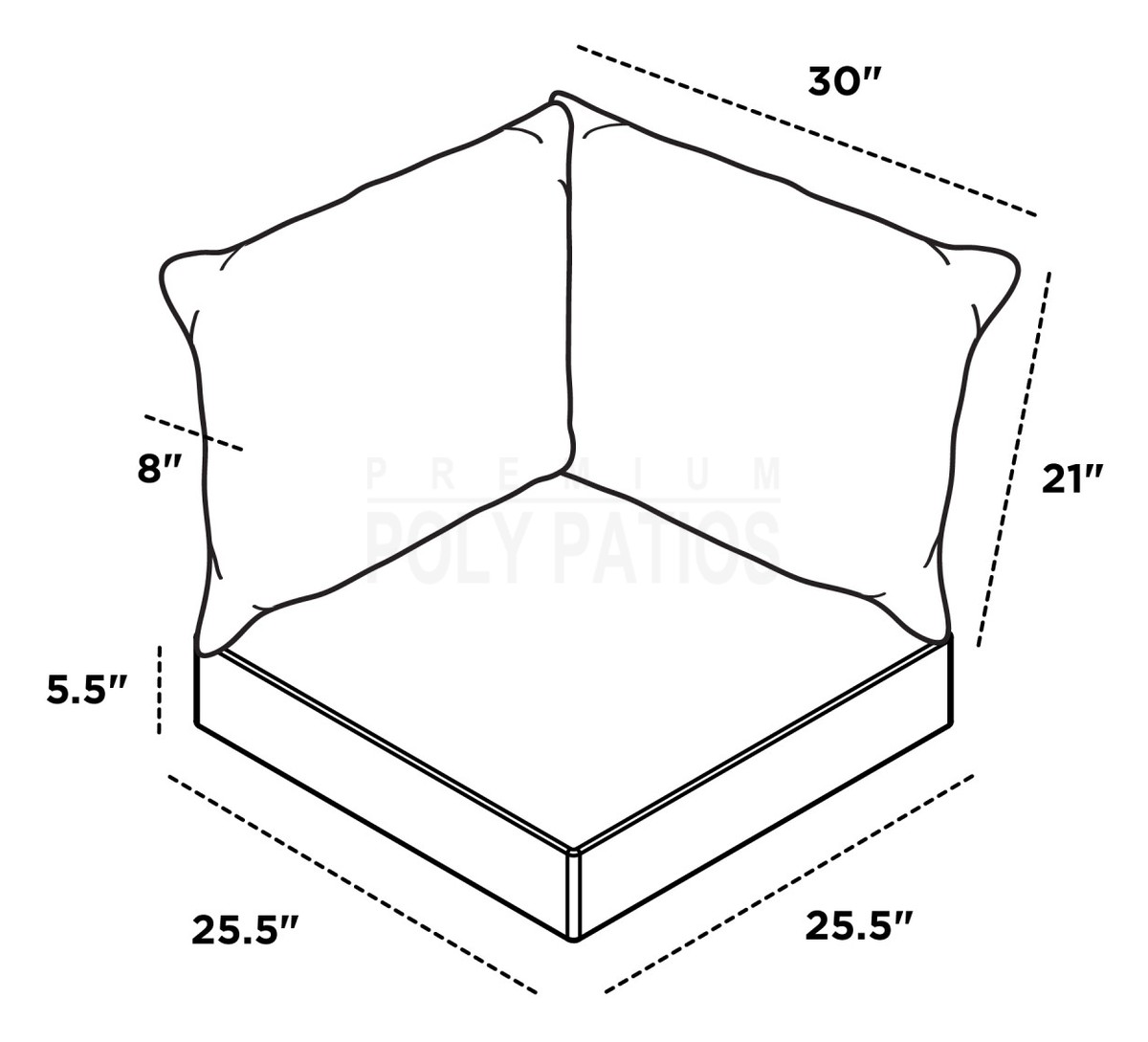 Dimensions