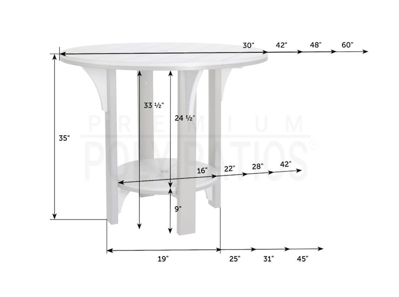 Dimensions