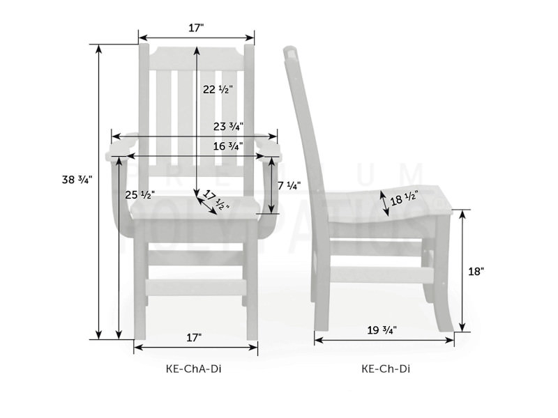 Dimensions