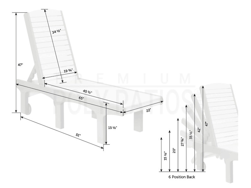 Dimensions
